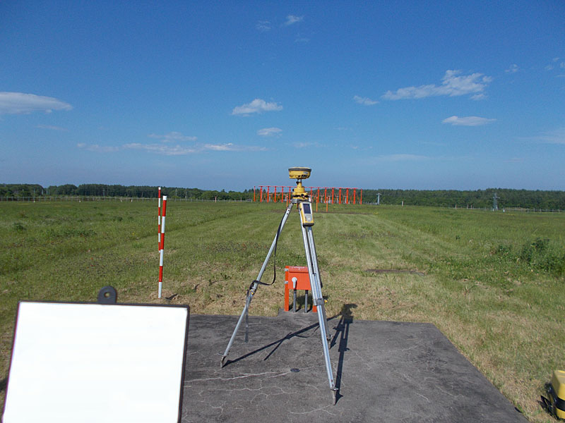 GNSS測量